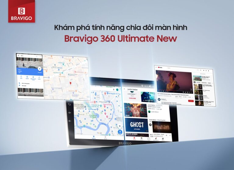 màn hình android 360 ultimate