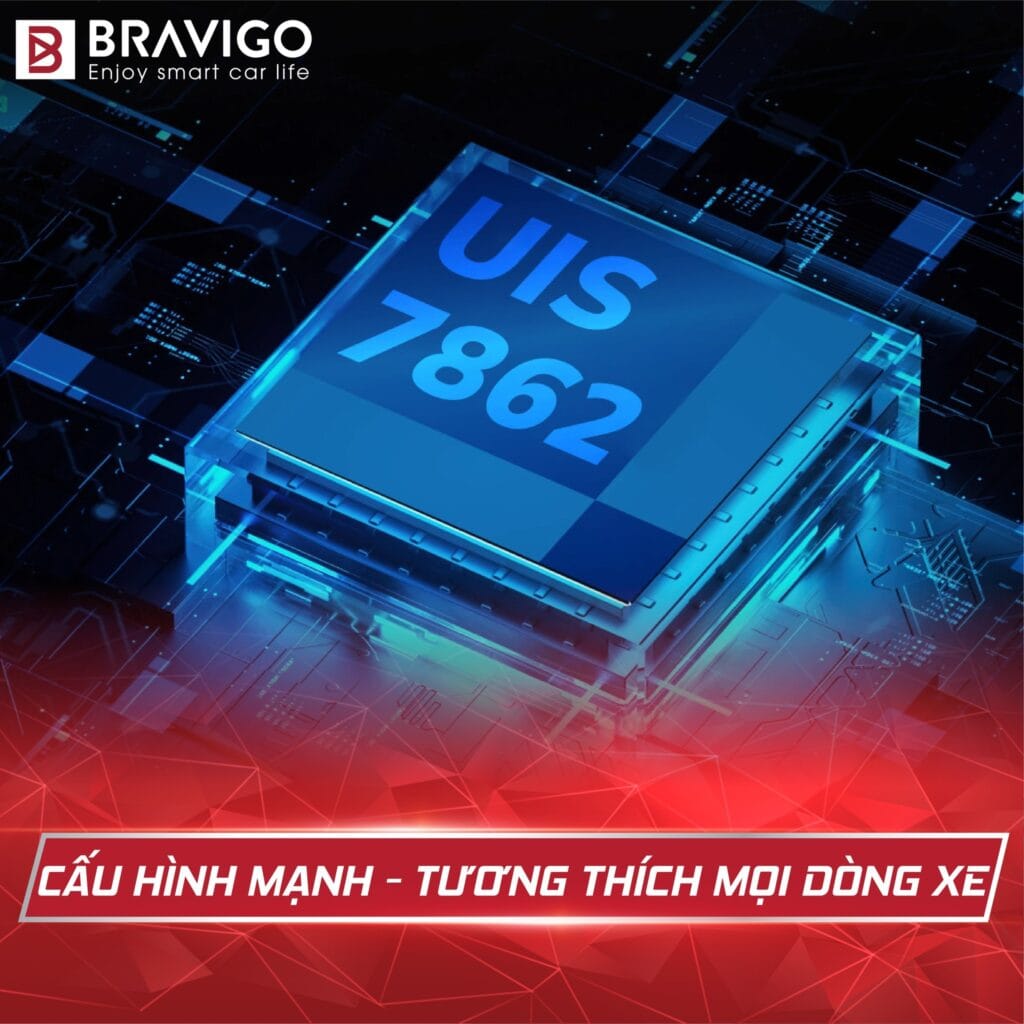 màn hình android cho ô tô
