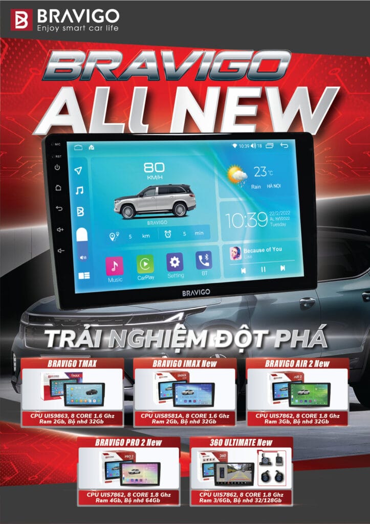 dòng màn hình android all new