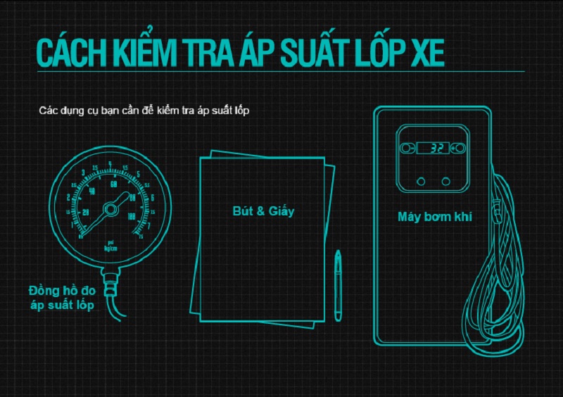 Áp Suất Lốp Là Gì? Cách Đo Áp Suất Lốp Xe Ô Tô 4 Cách kiểm tra áp suất lốp đúng cách