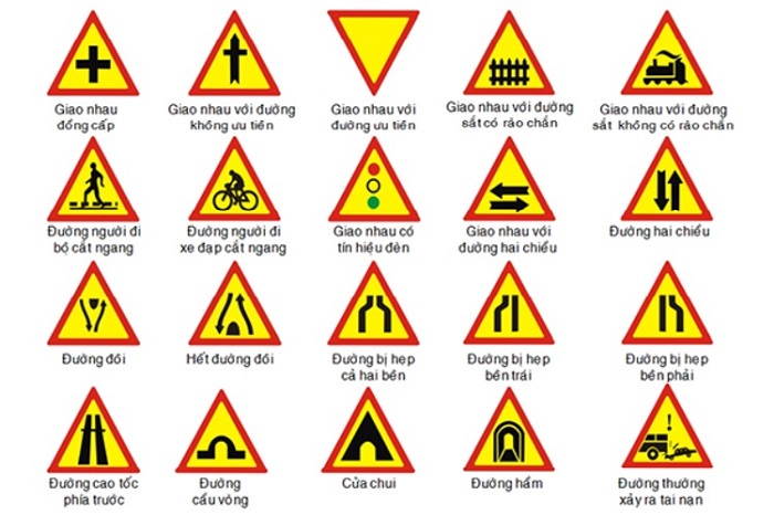 Biển Báo Nguy Hiểm Có Đặc Điểm Gì? Điều Cần Lưu Ý Và Mức Phạt 2 Nhận dạng một số loại biển báo nguy hiểm