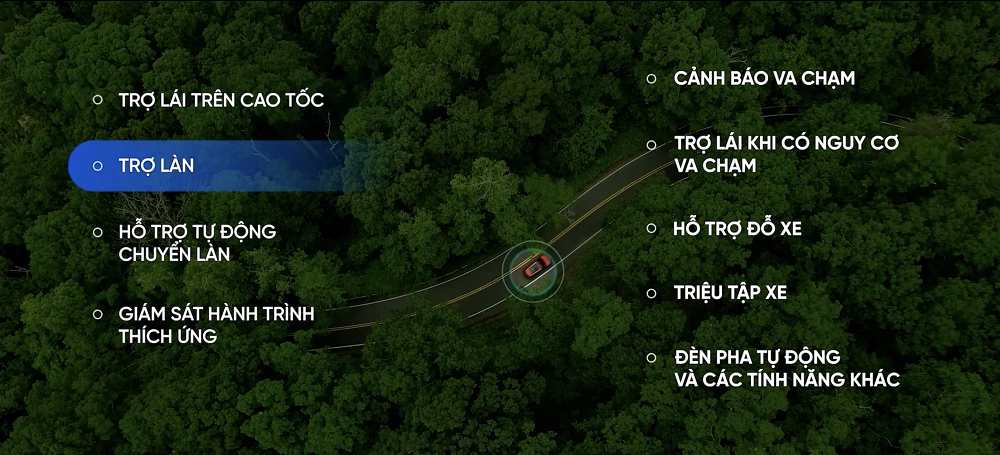 Lợi ích của công nghệ ADAS