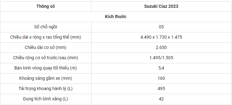 Suzuki Ciaz: Giá Lăn Bánh T06/2023, Thông Số Kỹ Thuật Chi Tiết 2 suzuki ciaz 2023 1