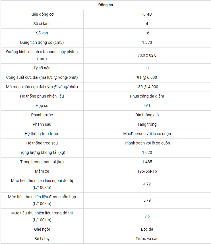 Suzuki Ciaz: Giá Lăn Bánh T06/2023, Thông Số Kỹ Thuật Chi Tiết 3 suzuki ciaz 2023 2