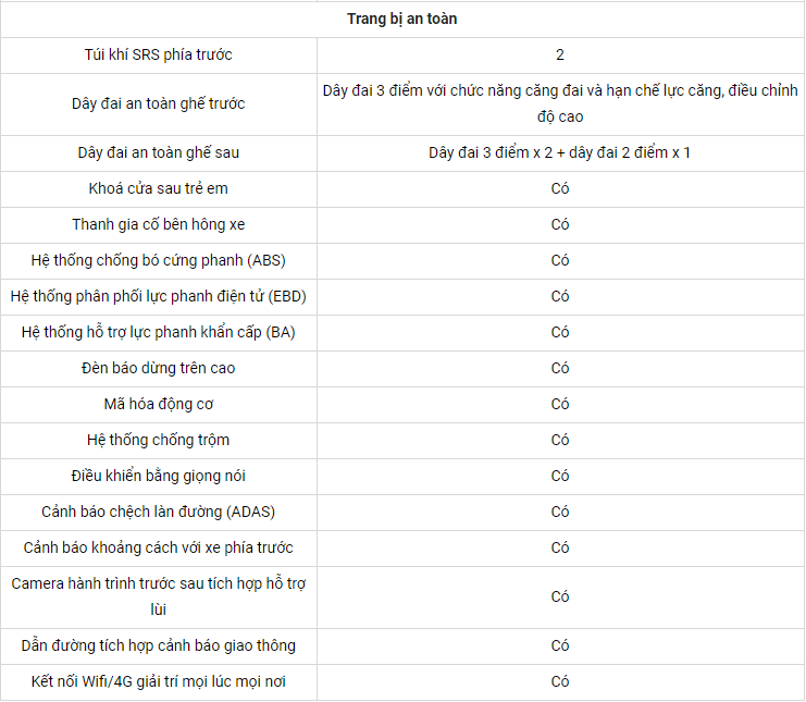 Suzuki Ciaz: Giá Lăn Bánh T06/2023, Thông Số Kỹ Thuật Chi Tiết 4 suzuki ciaz 2023 3