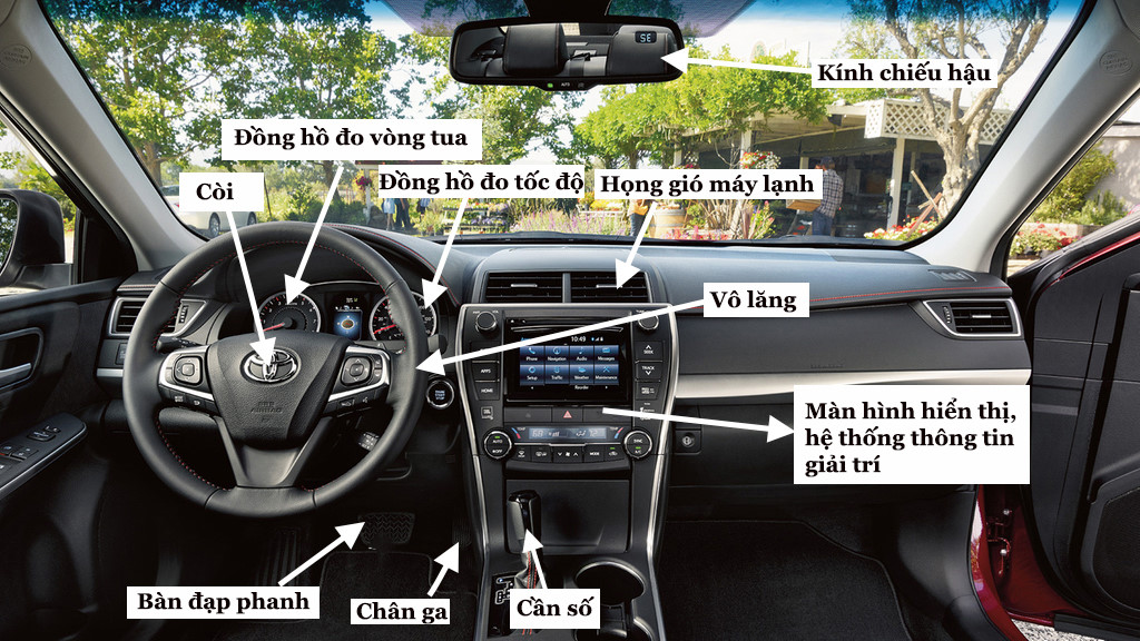 Làm quen với các thao tác trên xe