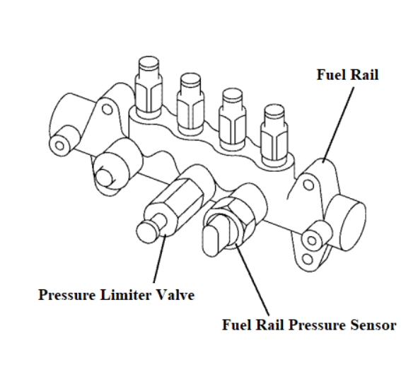 Kiểm Tra Cảm Biến Áp Suất Nhiên Liệu, Cấu Tạo Và Chức Năng 2 Cấu tạo của cảm biến áp suất nhiên liệu