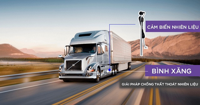 Chống thất thoát nhiên liệu