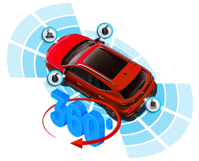 Màn hình android tích hợp camera 360