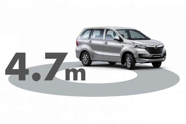 Bán kính quay xe của một số dòng xe ô tô