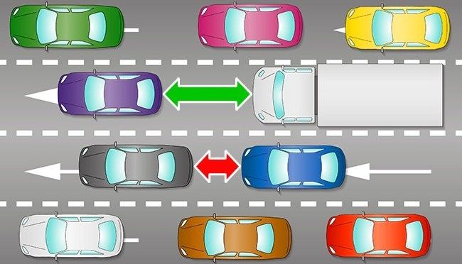 Chú ý mật độ khi tham gia giao thông