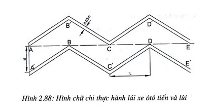 Kỹ Thuật Lái Xe Hình Chữ Chi: Hướng Dẫn Lái Xe Đúng Chuẩn Nhất 2 Lái xe hình chữ chi tiến lùi