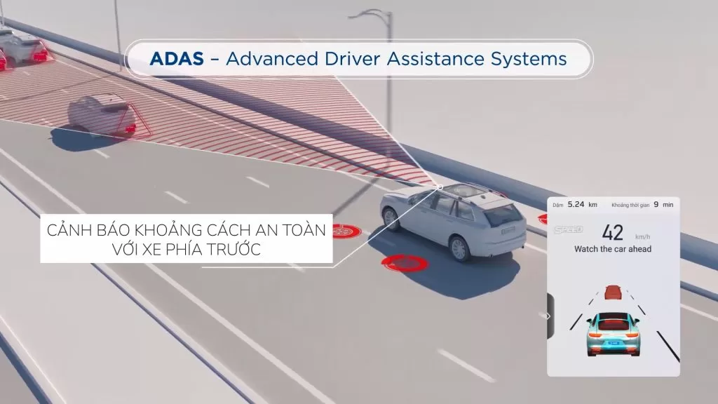 Cảnh báo khoảng cách an toàn xe phía trước