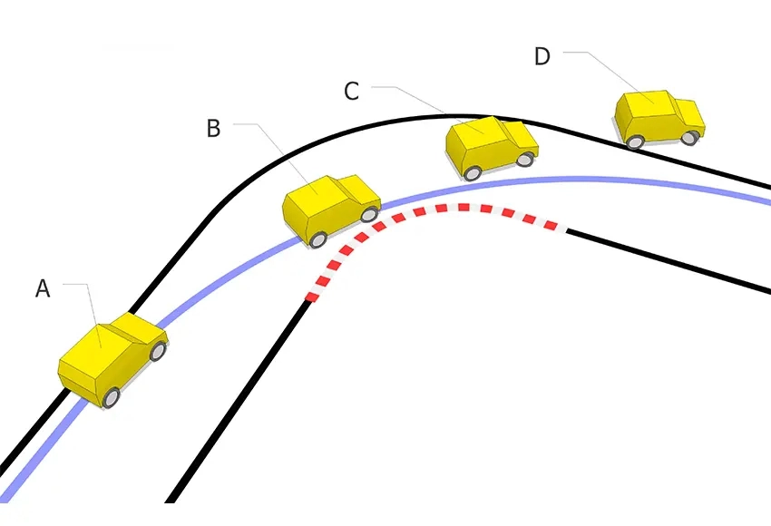 Hiện Tượng Thừa Lái Và Thiếu Lái Là Gì: Nguyên Nhân, Cách Khắc Phục 5 Thiếu lái
