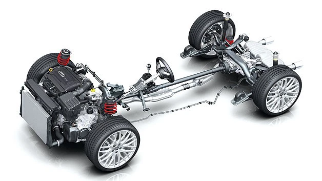 Ưu nhược điểm của xe FWD