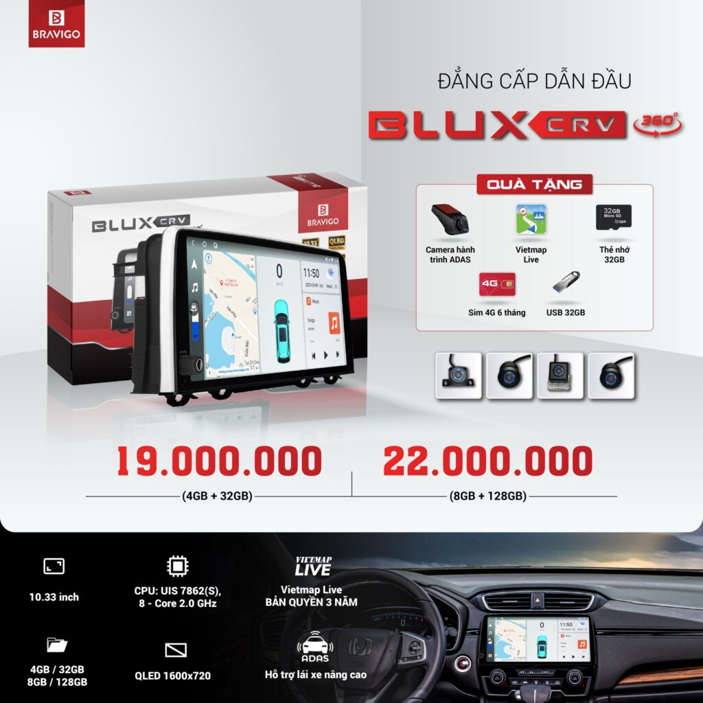 Màn hình Blux CRV