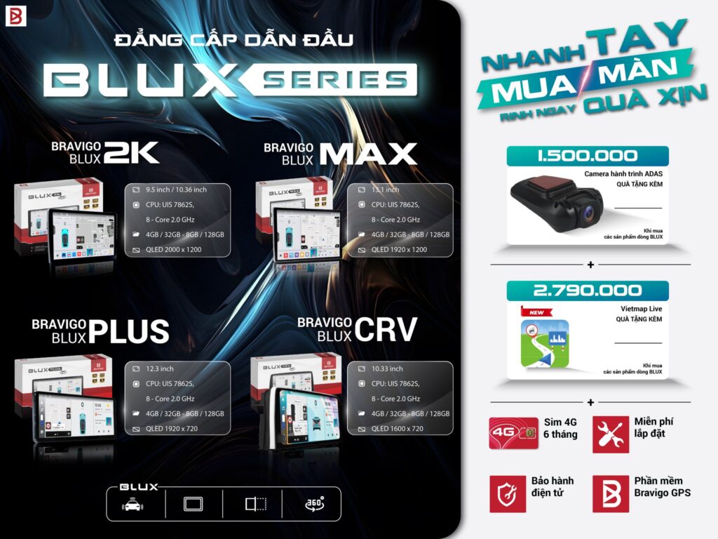 Màn hình tích hợp camera 360