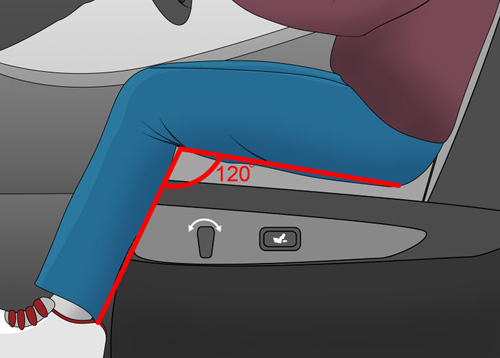 Tư Thế Ngồi Lái Ô Tô Đúng Cách, Không Đau Lưng Và Không Cảm Thấy Mệt 3 Chỉnh khoảng cách ghế