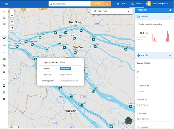 Ứng dụng của GIS