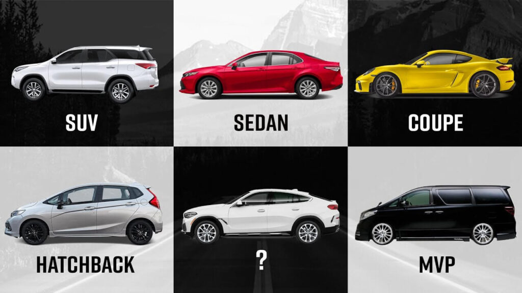 Các phân khúc xe ô tô