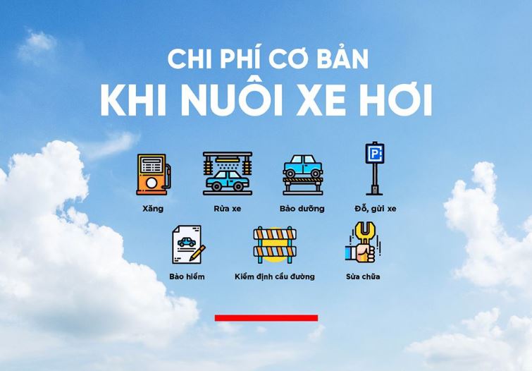 Chi phí nuôi xe ô tô