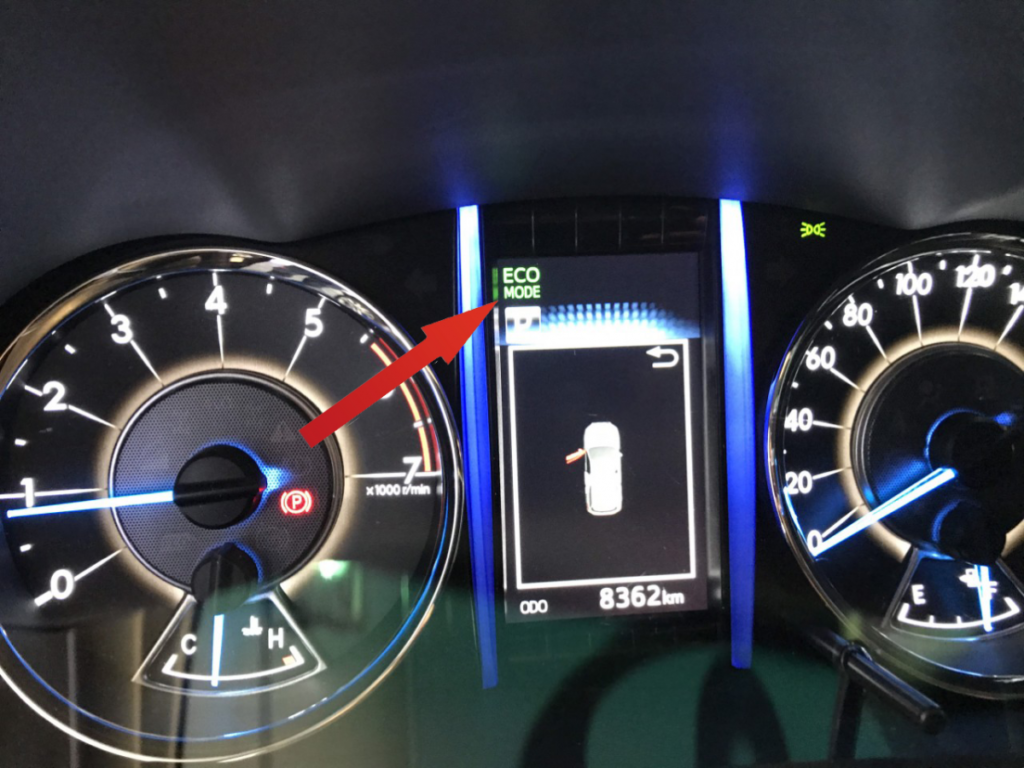 Nguyên lý hoạt động của ECO