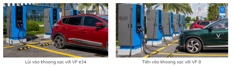 Hướng dẫn sạc nhanh