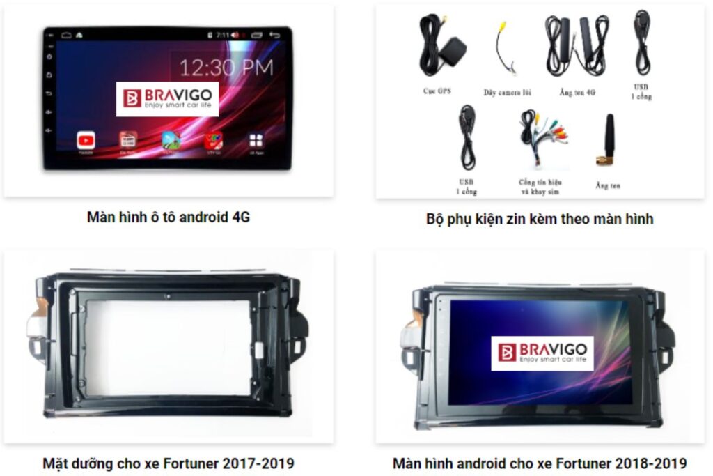 Bộ sản phẩm của màn hình DVD