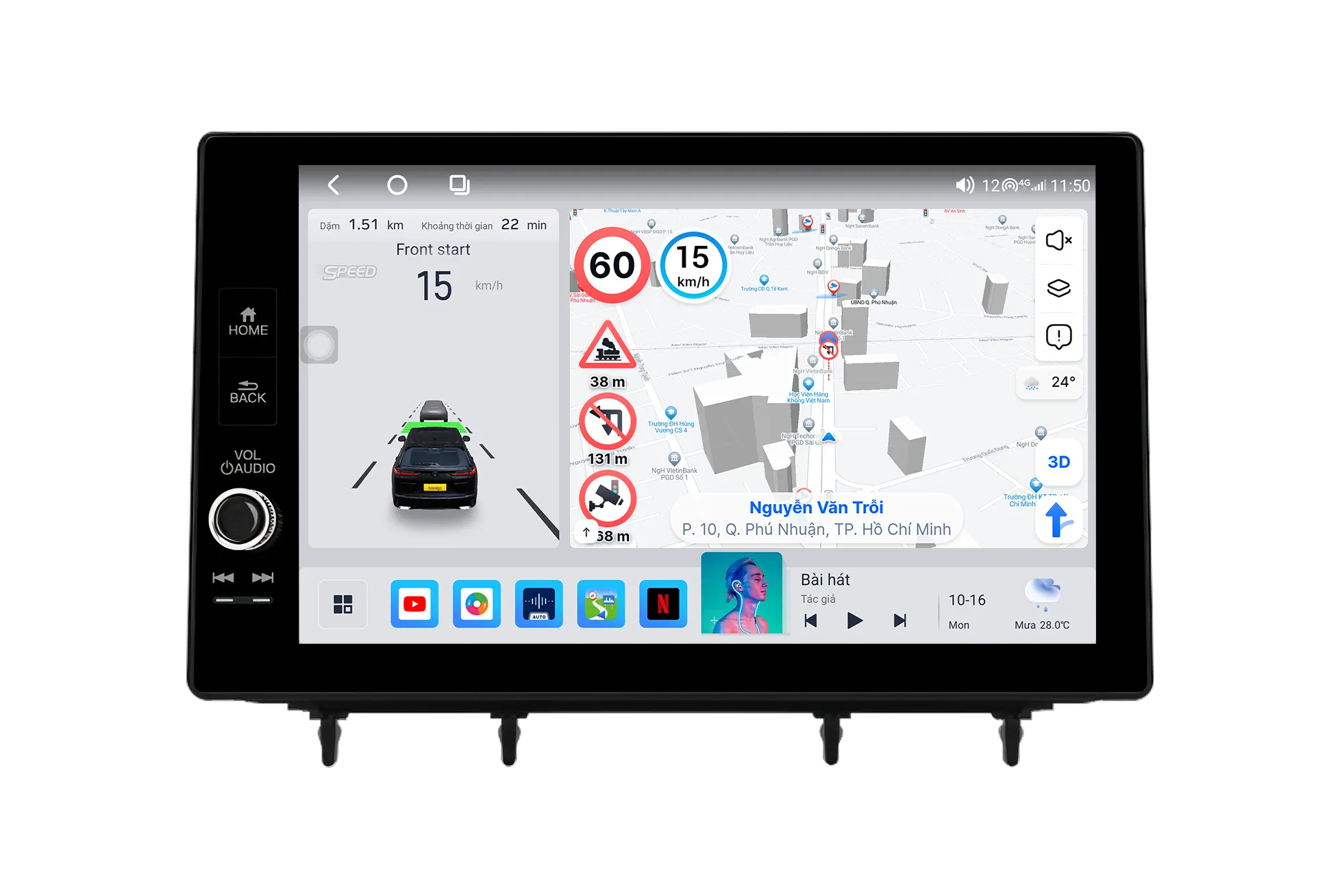 thông số màn hình