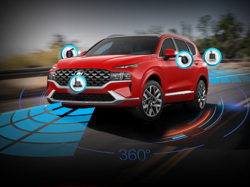 Camera 360 độ Camera 360 độ