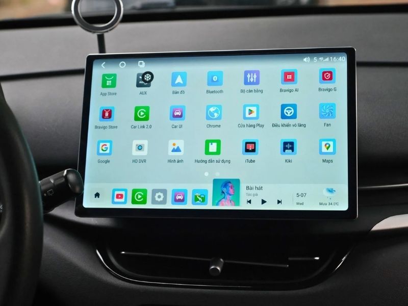 Giao diện màn hình Android ô tô là gì?