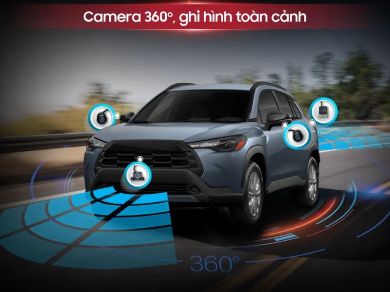 Tích hợp camera 360 độ toàn cảnh Tích hợp camera 360 độ toàn cảnh