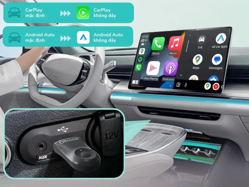 USB Android cho màn hình ô tô là gì?