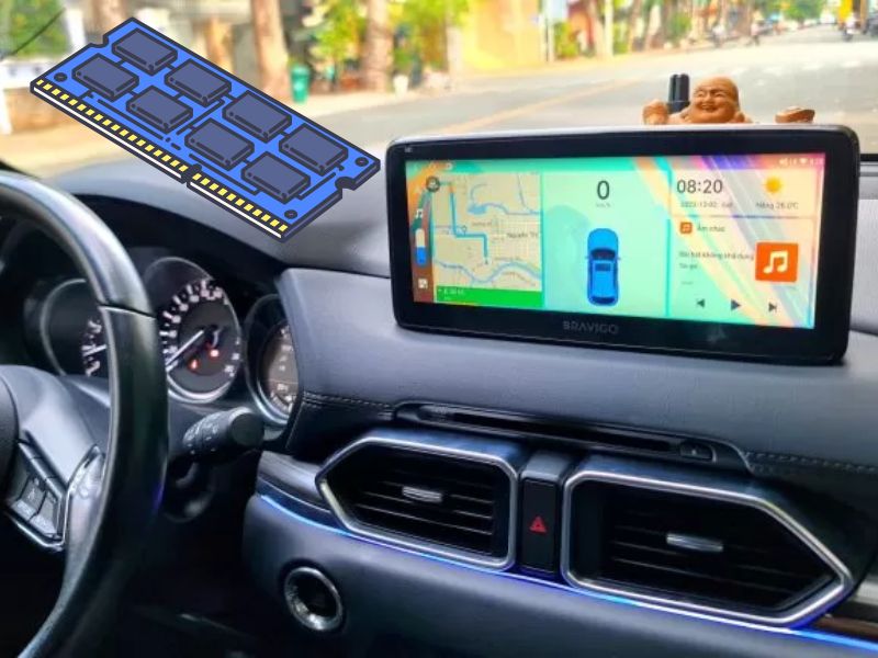 Những lưu ý quan trọng về RAM và ROM tiêu chuẩn cho màn hình Android