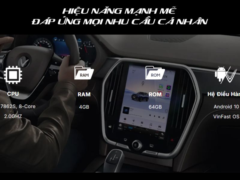 Mức RAM tiêu chuẩn cho màn hình Android