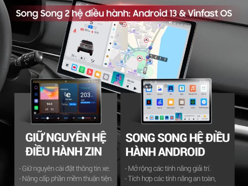 Vận hành song song Android và hệ thống zin theo xe